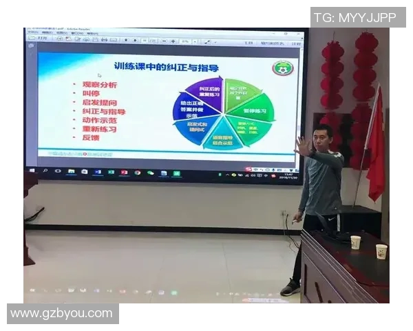 学生足球教练工资现状分析及未来发展趋势探讨
