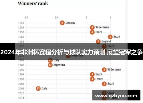 2024年非洲杯赛程分析与球队实力预测 展望冠军之争